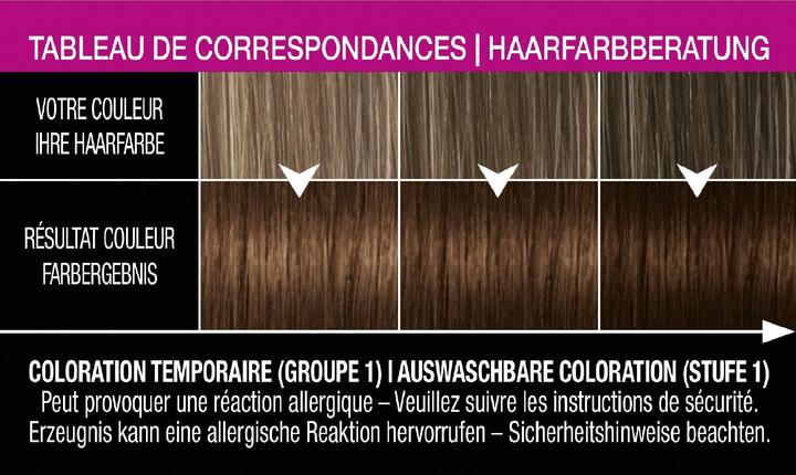Produktbild Retouche Racines 7 Tage Ansatz-Kaschierung 6.0 Mittelbraun (6.0 Mittelbraun)