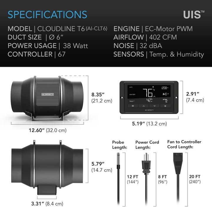 Immagine prodotto AC Infinity Cloudline T6 (32 dB)