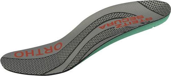 Produktbild Steitz Einlegesohlen grau/grün Ortho-Soft ESD MEDIUM