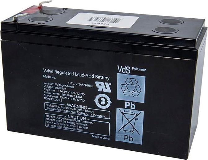 Gallagher S100, S200, S400 (7200 mAh)