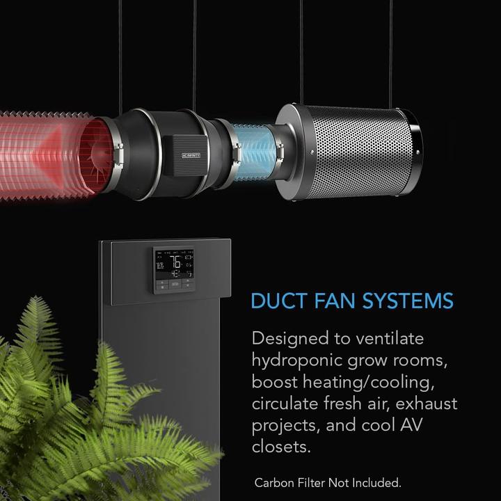 Produktbild AC Infinity Cloudline T8