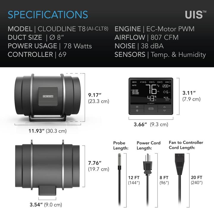 Produktbild AC Infinity Cloudline T8