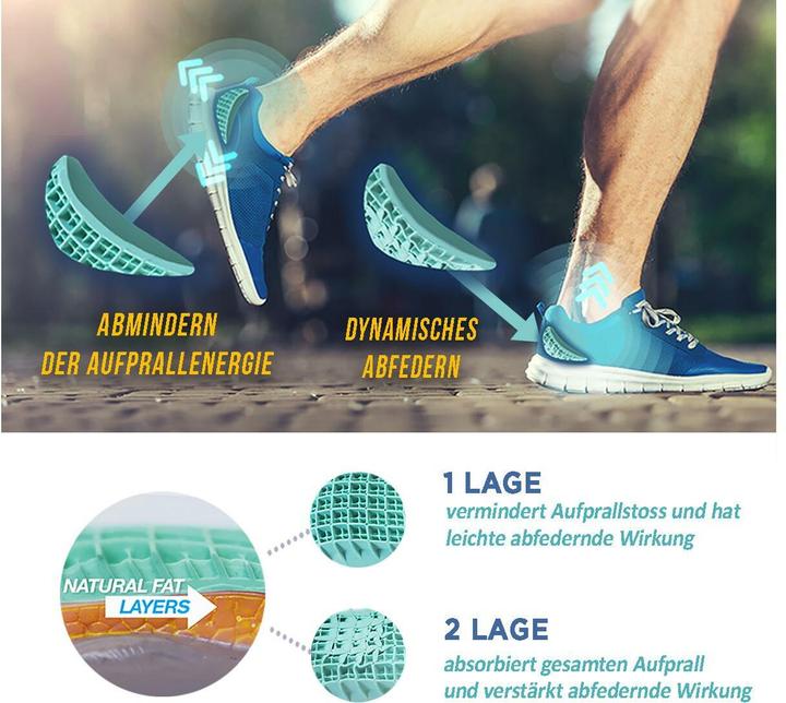 Produktbild Tuli's Fersenkissen Sport (M)