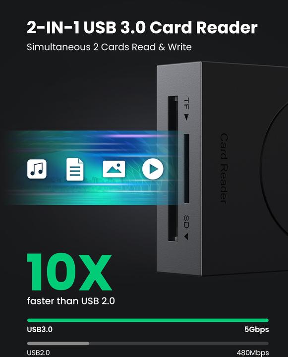 Actual product image Ugreen 2 in 1 USB-A 3.0 card reader (USB 3.0)