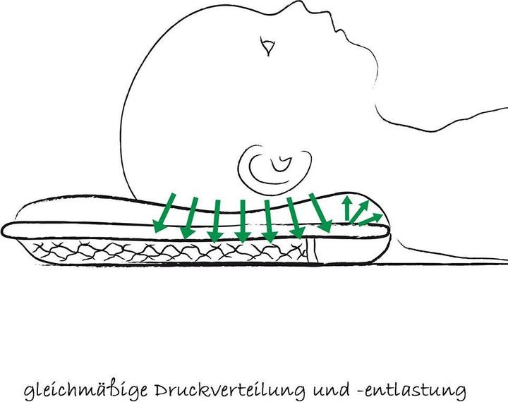 Actual product image Theraline Baby pillow size 1 (23 x 21 cm)