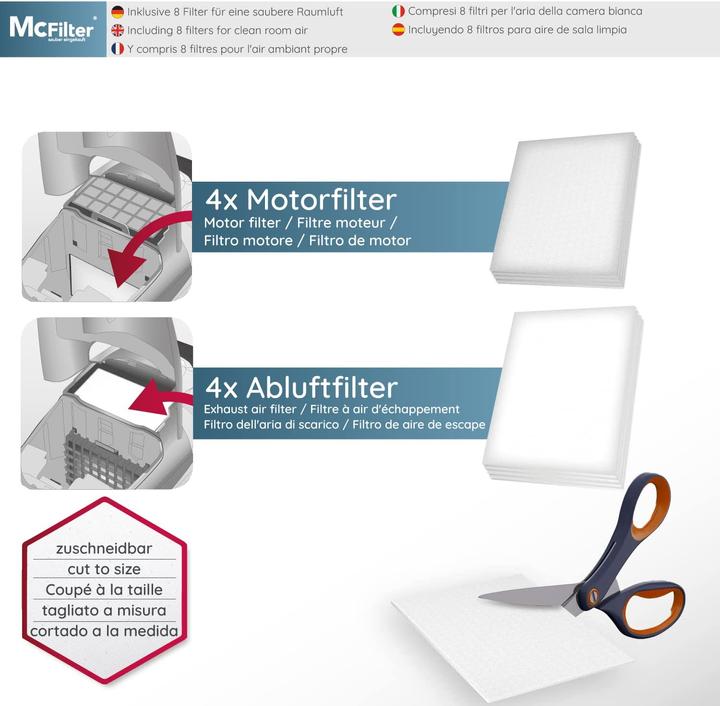 Produktbild Mc Filter 16 Staubsaugerbeutel geeignet für Miele Staubsauger GN Serie S2 S4 S5 S6 S8 (16 x)