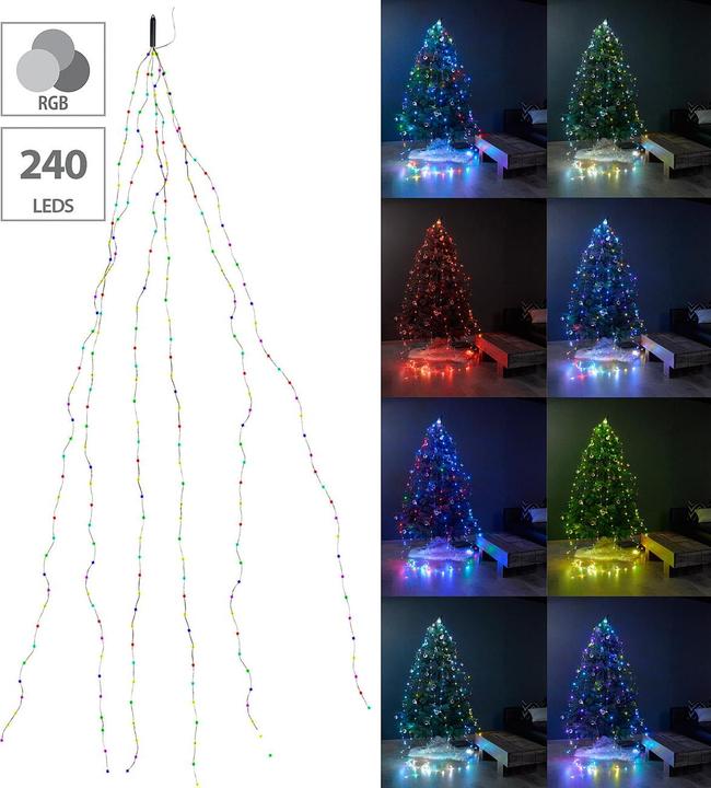 Image du produit Lunartec Jeté de sapin de Noël (4 m)