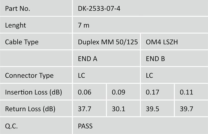 Actual product image Digitus Fiber optic cable (CAT7, 7 m)
