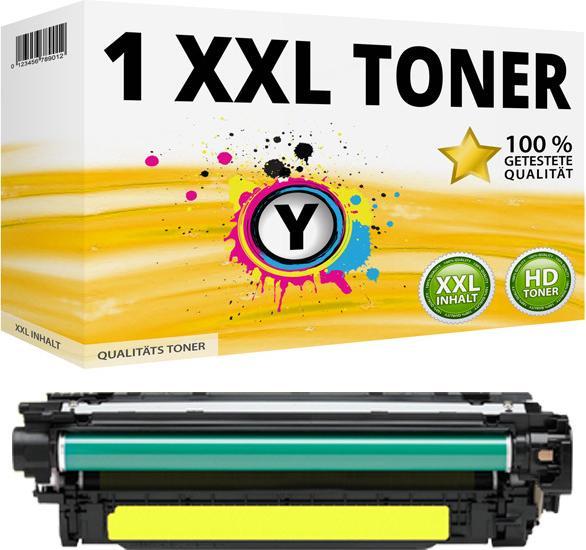 Immagine prodotto Inkadoo Toner greenline sostituisce il toner HP W 2071 A / 117A XL, ciano Ciano (C)