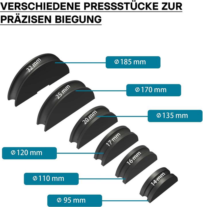 Produktbild Wiltec Hand Rohrbiegemaschine (32 mm)