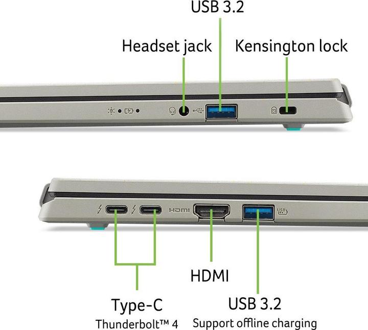 Image du produit Acer Aspire Vero 16 (16", Intel Core Ultra 5 125U, 16 Go, 512 Go, DE)