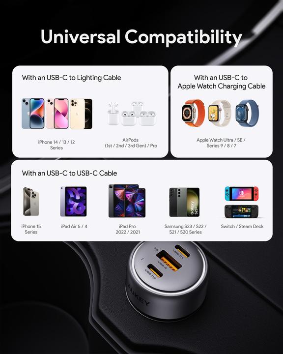 Image du produit Aukey Pathfinder 66W