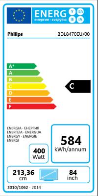 Energy Label Philips Bdl8470eu (3840 x 2160 Pixels, 84")
