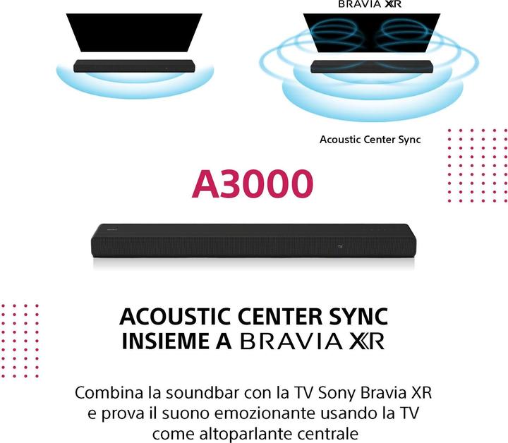 Immagine prodotto Sony HT-A3000 (250 W, 3.1 canali)