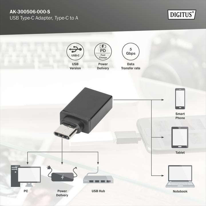 Actual product image Digitus AK-300506-000-S (USB-A, USB-C, 19.70 cm)
