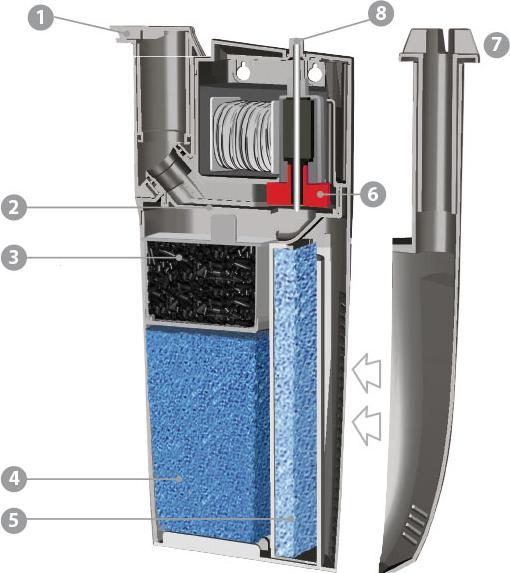Produktbild NEWA Cobra Innenfilter CF MINI (35 l, Innenfilter)