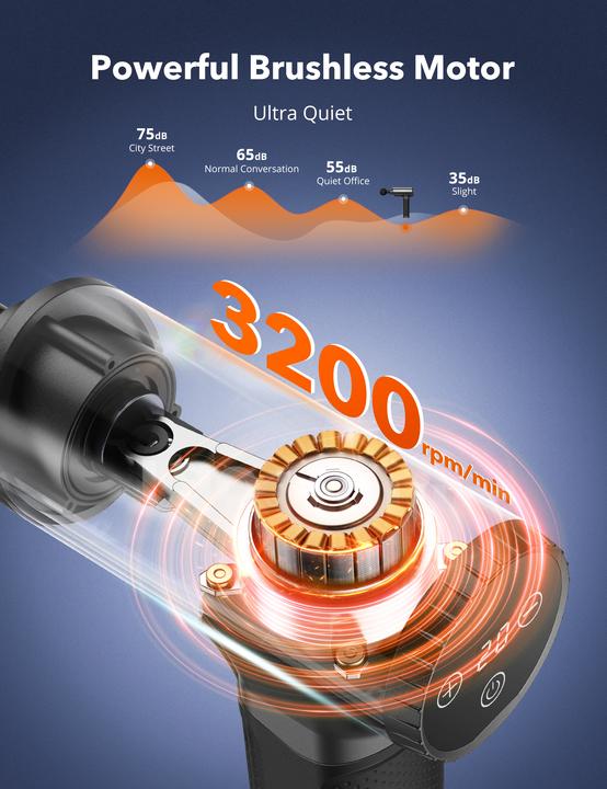 Actual product image Taotronics TT-PCA004