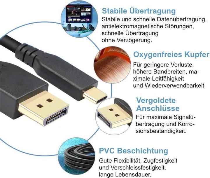 Produktbild Hermex USB-C zu DisplayPort 5m USB-C zu DP Anschluss USB-Typ-C zu DP Kabel (5 m, DisplayPort)