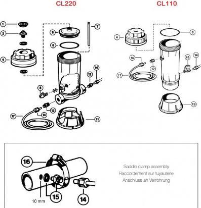 Actual product image Hayward Chlorinator and brominator adjustment valve Ref CLX200PA