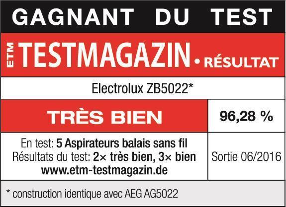 Produktbild Electrolux UltraPower ZB5022