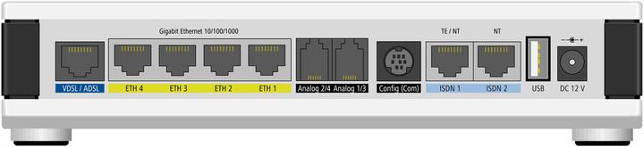 Actual product image Lancom Systems 1793VAW (EU)