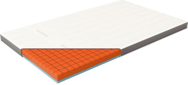 Actual product image Genius Eazzzy Topper Premium Cube (140 x 200)