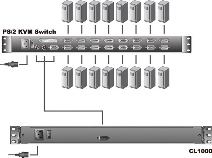 Produktbild Aten 17" TFT KVM Konsole für 1HE Rack