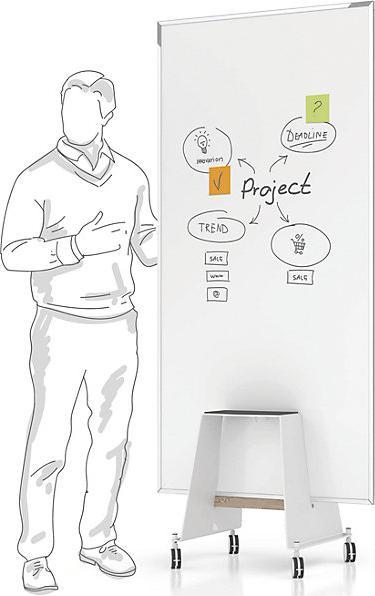 Actual product image Magnetoplan DESIGN-THINKING - Whiteboard (90 x 178 cm)