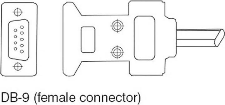 Image du produit Câble d'interface RS232 pour les alimentations de laboratoire Genesys