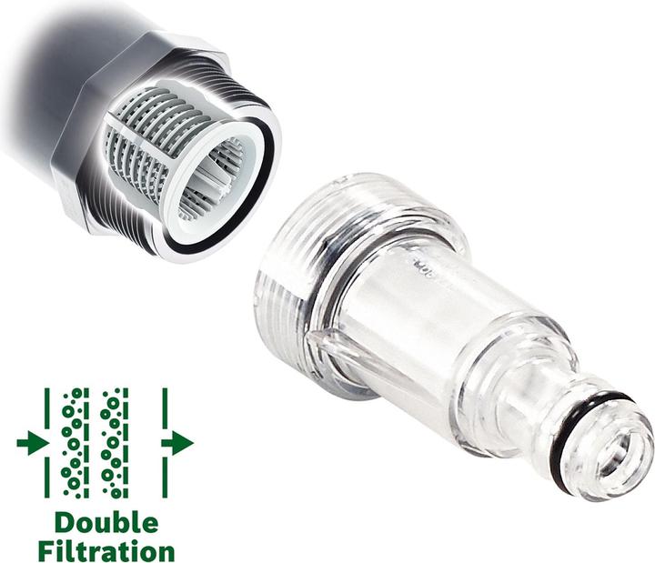 Actual product image Bosch Home & Garden UniversalAquatak 125 (Electrical connection)