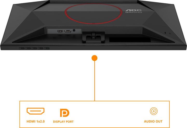 Actual product image AOC 24G42E (1920 x 1080 pixels, 24")