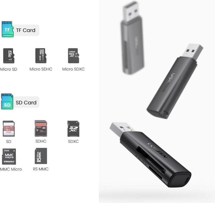 Immagine prodotto Ugreen CM264 (USB 3.0)