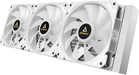 Actual product image Antec Symphony 360