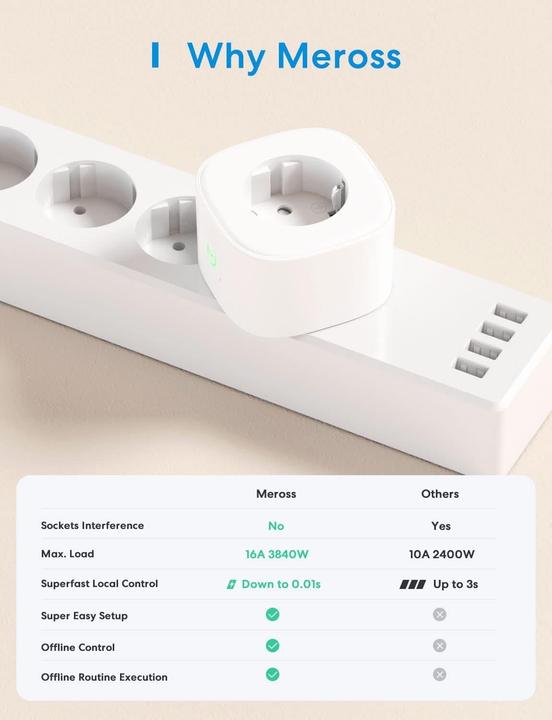 Produktbild Meross Smart Wi-Fi Plug
