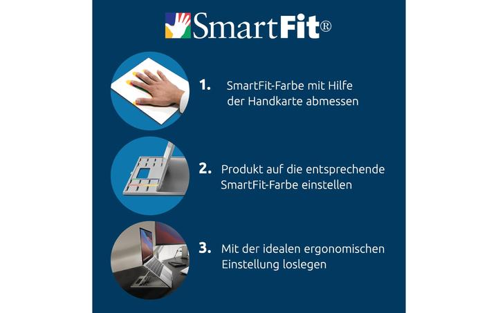 Actual product image Kensington SmartFit (M)