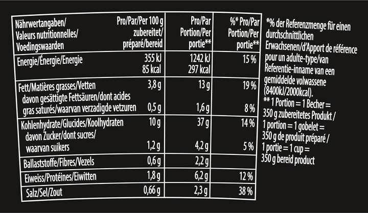 Valeurs nutritives et ingrédients Knorr Asia Noodles Vegetable gobelet snack asiatique au savoureux goût de légumes, prêtes en 3 minutes (79 g)
