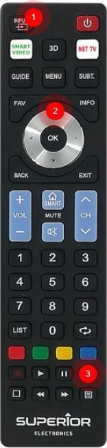 Image du produit Superior SUPTRB019 (Télécommande universelle, Infrarouge)