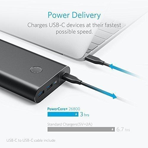 Produktbild Anker PowerCore+ (26800 mAh, 96.48 Wh)