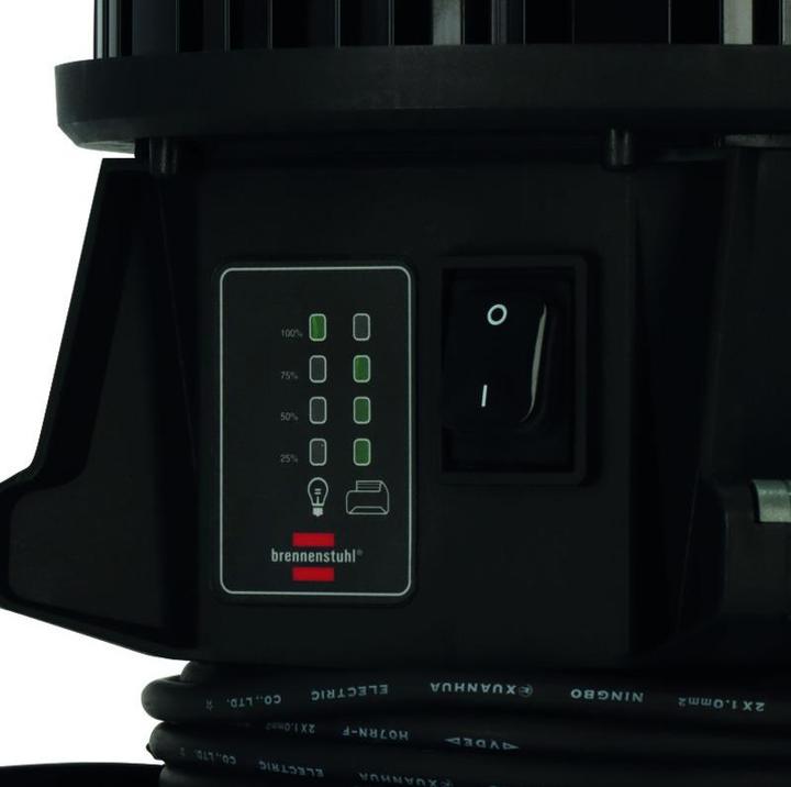 Image du produit Brennenstuhl Projecteurs de chantier hybrides (12000 lm)