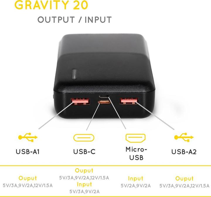 Immagine prodotto Sunslice Explorer Kit (20000 mAh, 18 W)