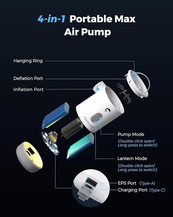Produktbild Flextailgear Max Pump 2 Pro