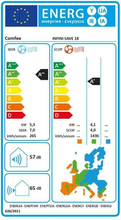 Energie-Label Comfee Infini Save 18 (32 m², 18000 BTU/h)