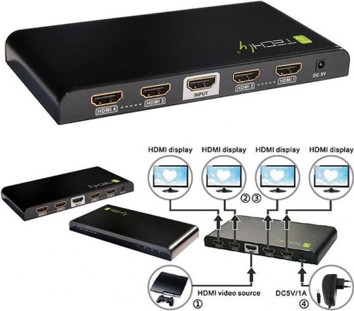 Actual product image Techly HDMI splitter
