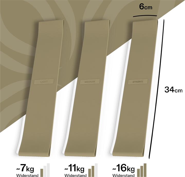 Immagine prodotto Omnana Fascia fitness SoftFlex (0.30 m, Light)