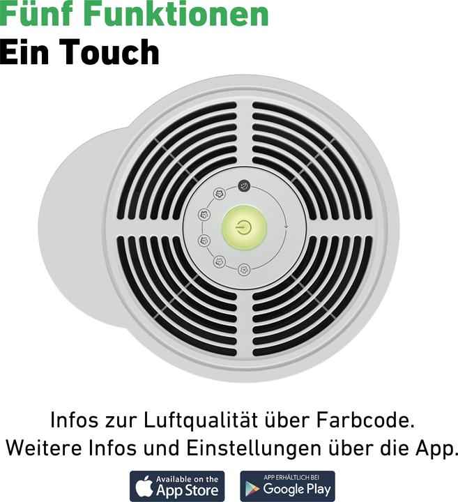 Actual product image Ideal AP40 Pro (50 m²)