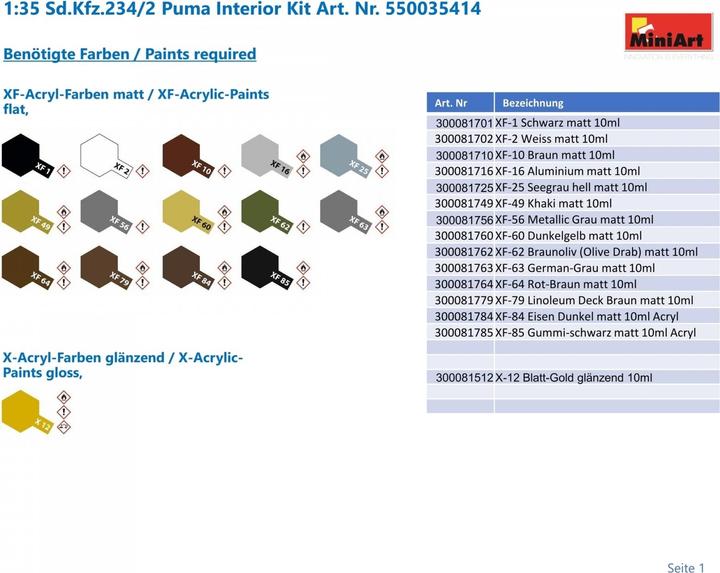 Valeurs nutritives et ingrédients Kit d'intérieur 1:35 Sd.Kfz.234/2 Puma