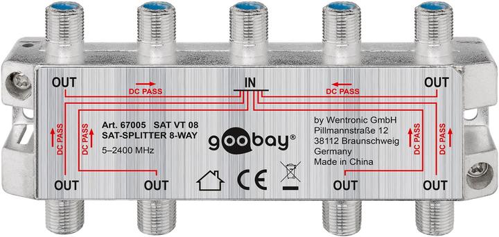 Actual product image Goobay SAT distributor, 8-way (Terminal strips)
