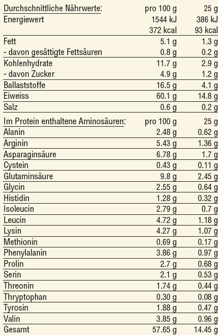 Nährwerte und Zutaten vegalife Protein Pulver Natur (Neutral, Mahlzeitenersatz oder Müesli, Sport-Shake, leicht nussig, 1 Stk., 450 g)