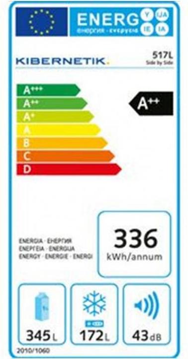 Energie-Label Kibernetik 517l (532 l)