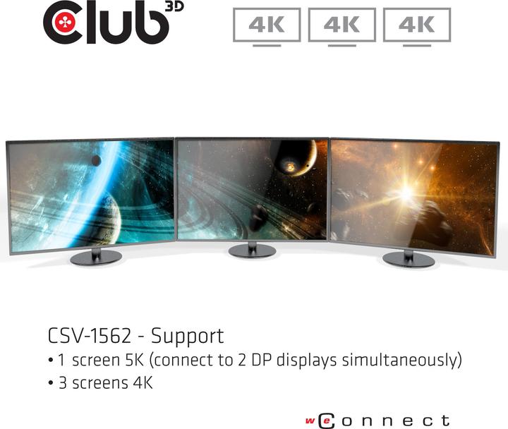 Actual product image Club 3D CSV-1562 (USB-C, 5 Ports)
